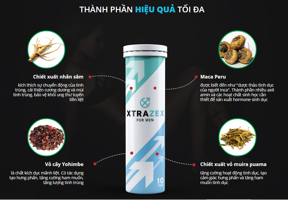 thanh-phan-xtrazex